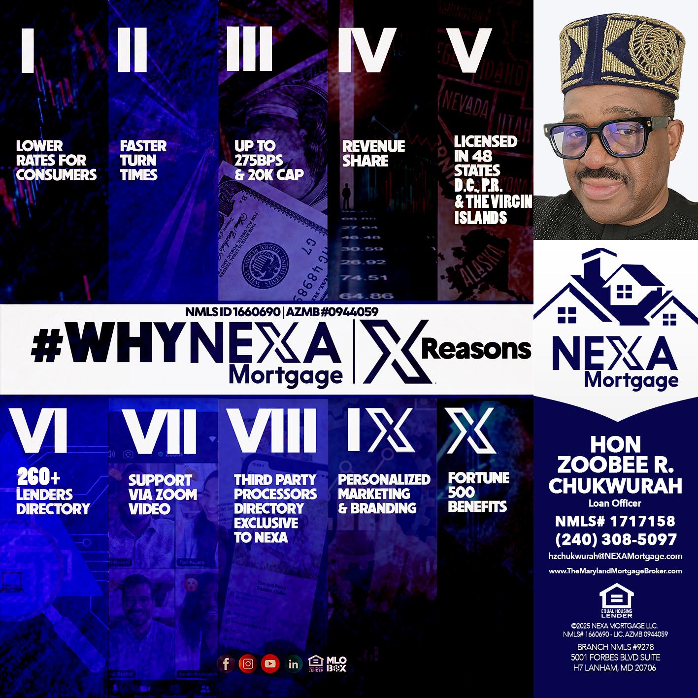 WHYNEXA TOP X - Hon Zoobee R Chukwurah -Mortgage Loan Originator