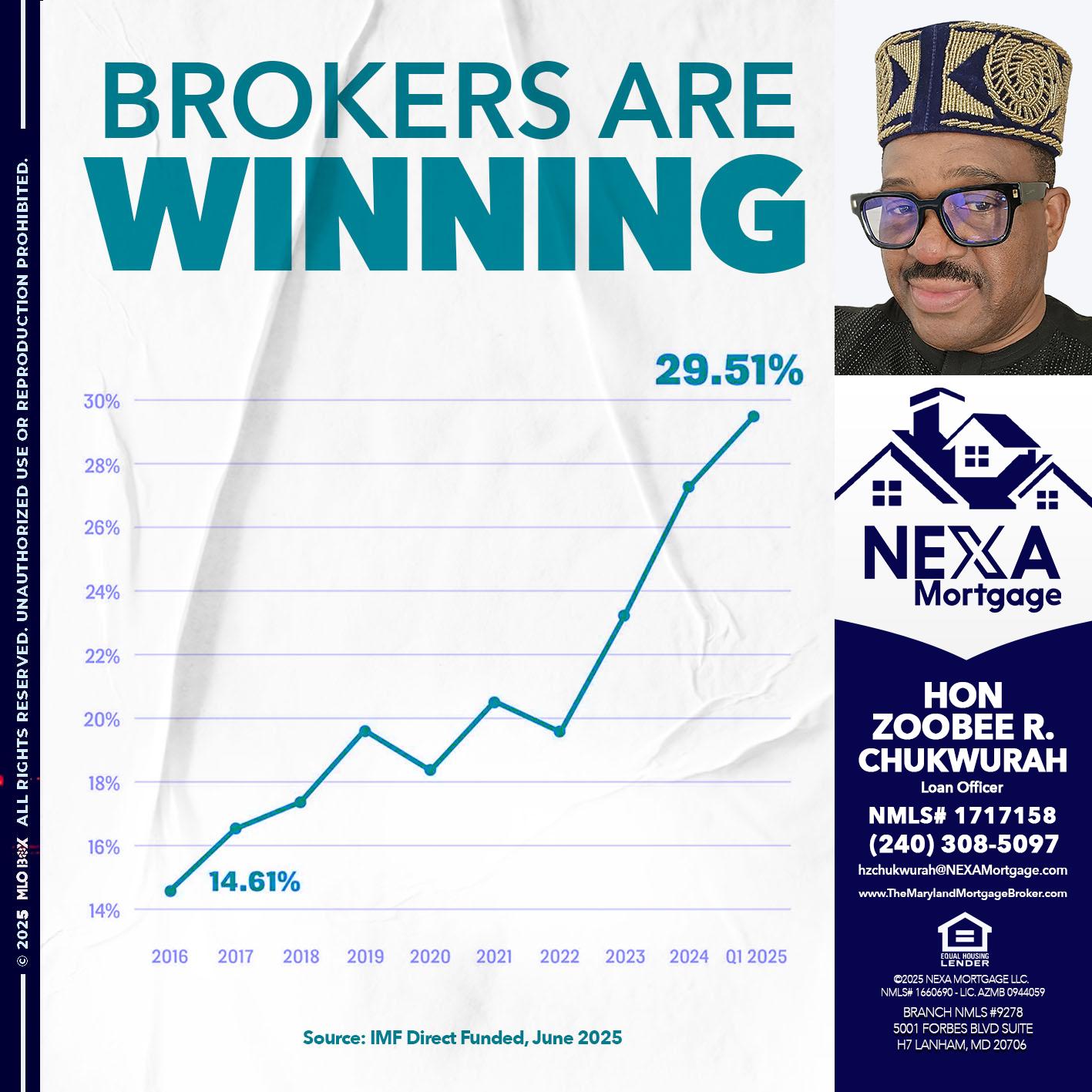 BROKERS ARE WINNING - Hon Zoobee R Chukwurah -Mortgage Loan Originator