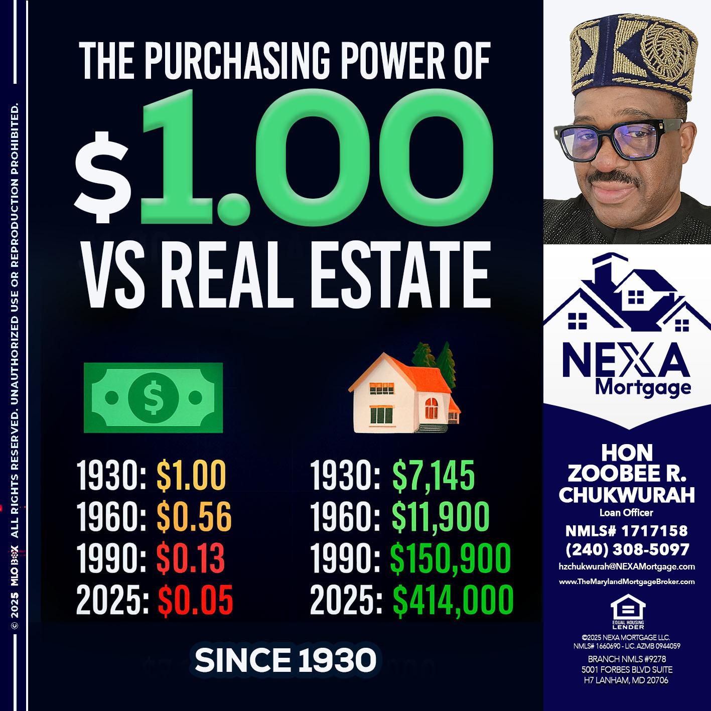 THE PURCHASING - Hon Zoobee R Chukwurah -Mortgage Loan Originator