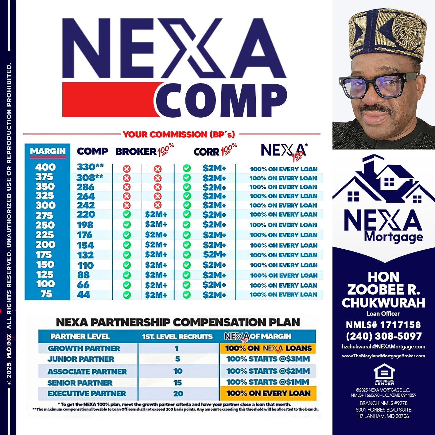 NEXA COMP - Hon Zoobee R Chukwurah -Mortgage Loan Originator