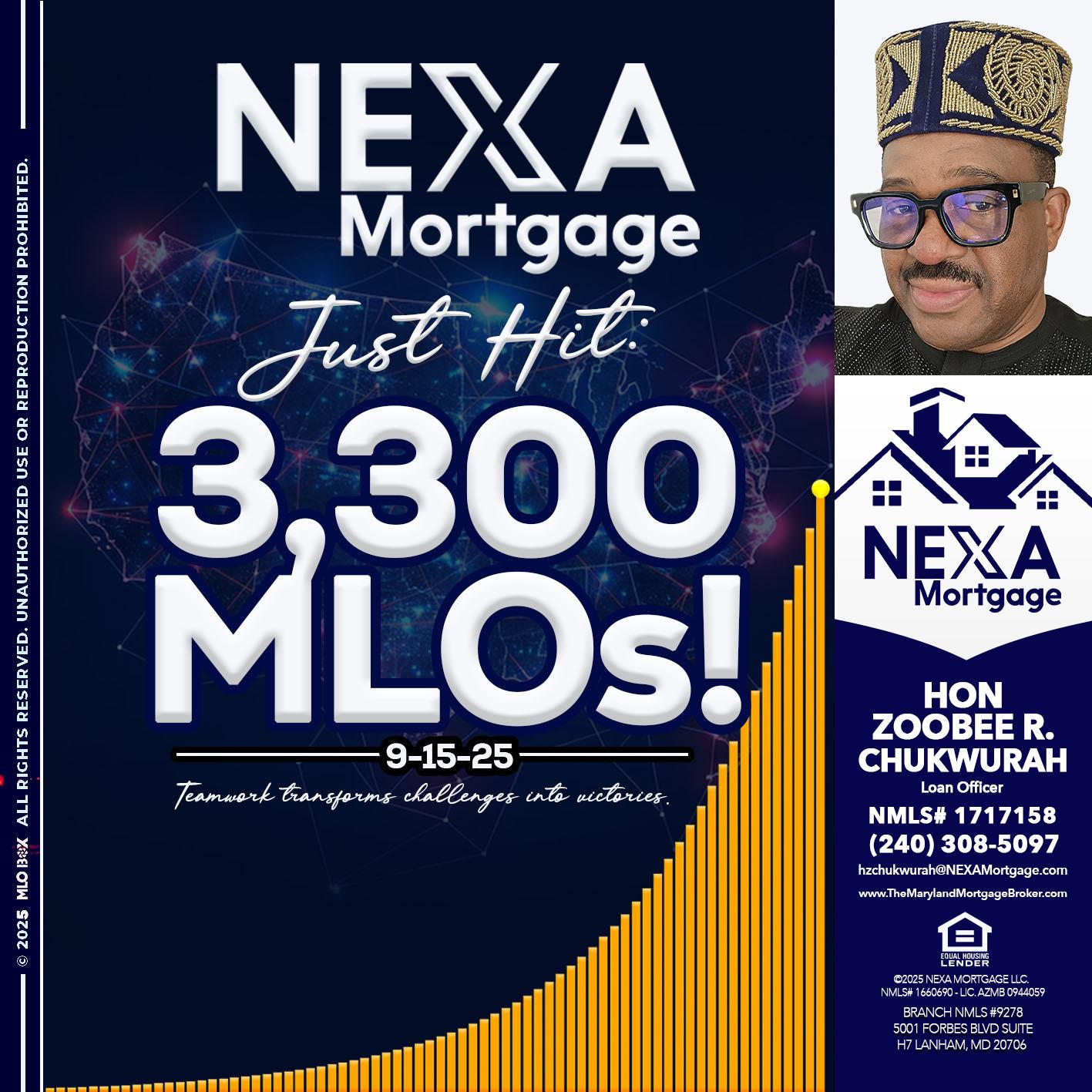 NEXA JUST HIT 3300 MLOS - Hon Zoobee R Chukwurah -Mortgage Loan Originator